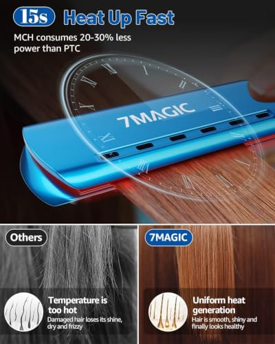 Nano Titanium 1.7-Inch Flat Iron
