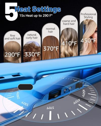 Nano Titanium 1.7-Inch Flat Iron