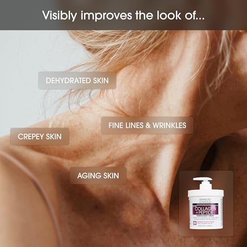 Collagen Peptides Body Lotion & Face Moisturizer
