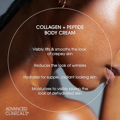 Collagen Peptides Body Lotion & Face Moisturizer