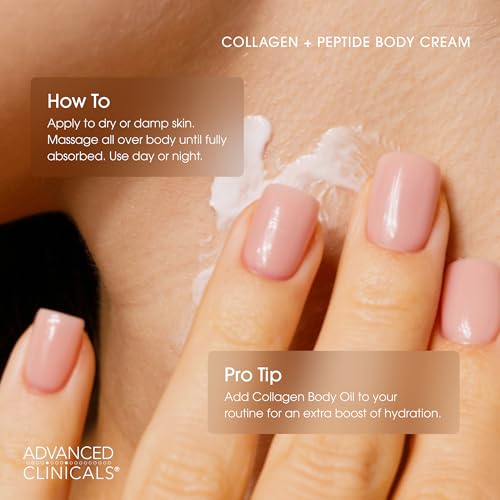 Collagen Peptides Body Lotion & Face Moisturizer