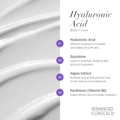 Hyaluronic Acid Moisturizer Body Cream W/Vitamin E