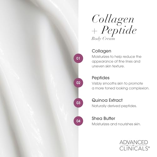Peptide Infused Collagen Lotion For Women & Men Helps Improve Look Of Crepey Skin