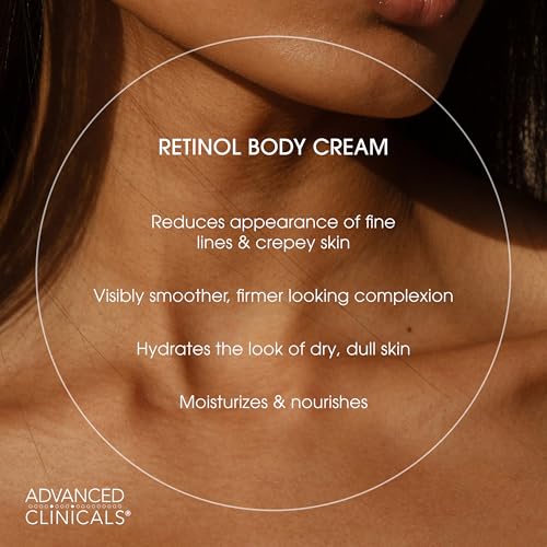 Retinol Body Lotion & Face Moisturizer