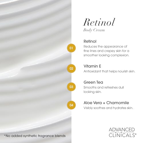 Retinol Body Lotion & Face Moisturizer