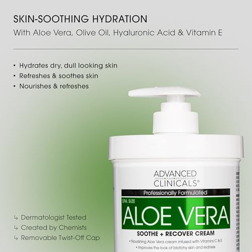 Vitamin E Infused Hyaluronic Acid Moisturizer & Vitamin C Body Lotion For Women & Men Help