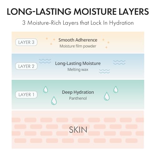 LUNA Long Lasting Corrector 02 Pure Lavender