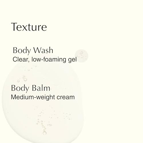 Geranium Leaf Body Cleanser & Balm Set | Citrus & Fresh Duo to Cleanse and Hydrate Skin | 