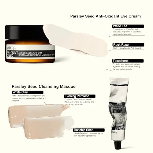 Parsley Seed Extended Anti-Oxidant Skin Care Kit | 6-Piece Facial Skincare Set to Balance