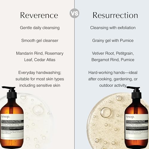Resurrection & Reverence Aromatique Hand Wash Set – Nourishing Hand Wash & Gentle Exfoliat