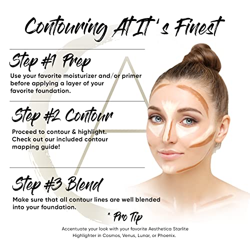 Cream Contour Kit