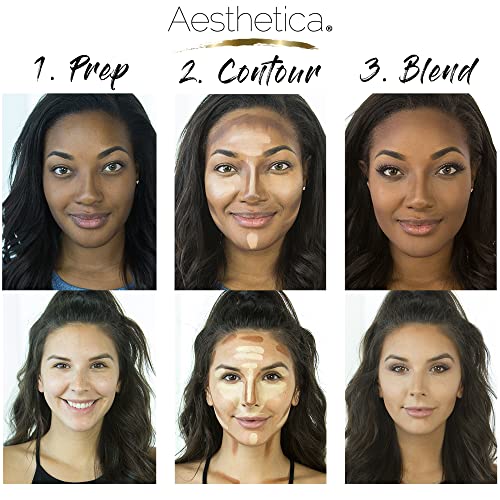 Cream Contour Kit