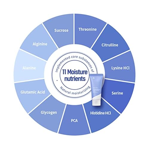 ATOBARRIER365 Hydro Soothing Gel Cream Moisturizer