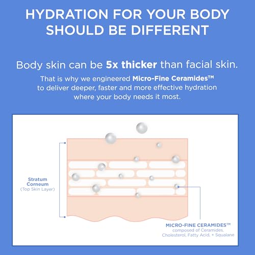 ATOBARRIER365 Korean Body Lotion with Ceramides & Glycerin