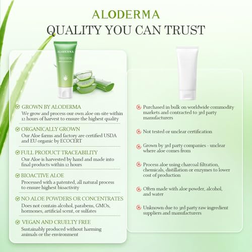 Aloe Vera Gel Made within 12 Hours of Harvest with 99% Pure Organic Aloe