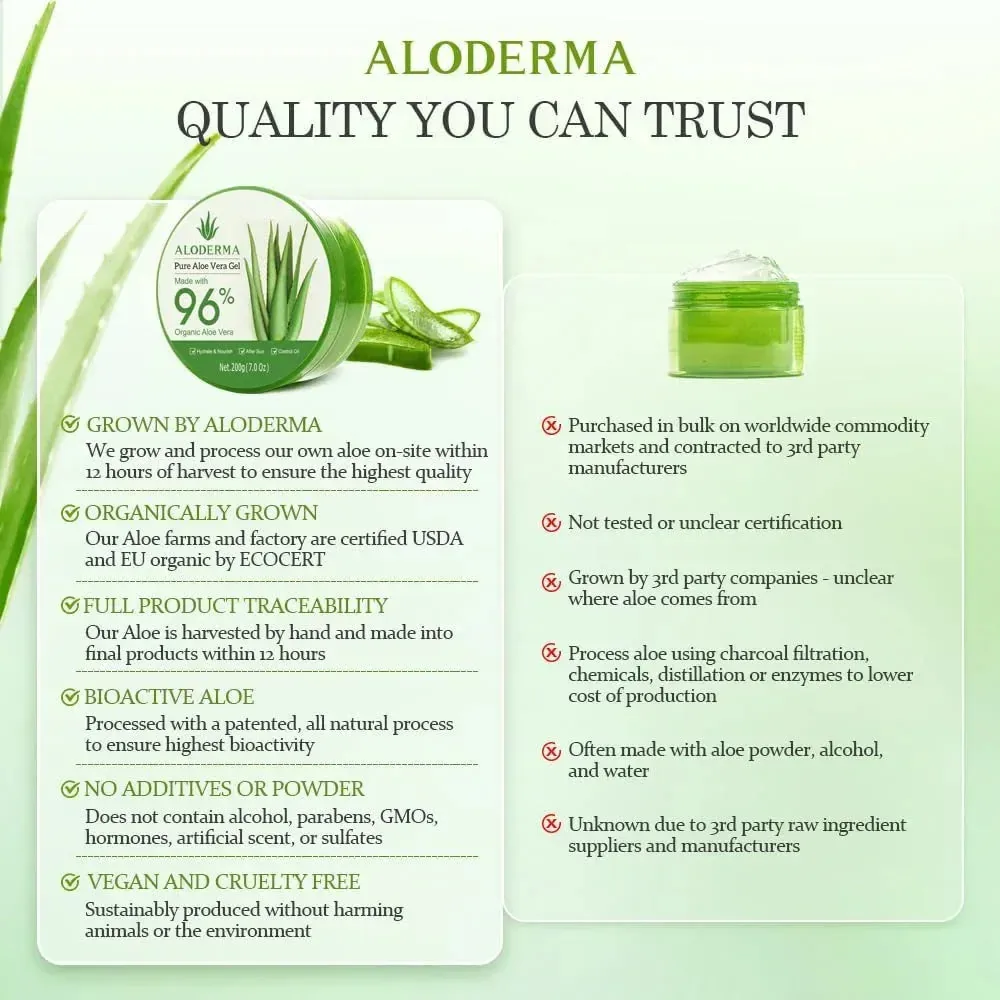 Organic Aloe Vera Gel for Face & Body