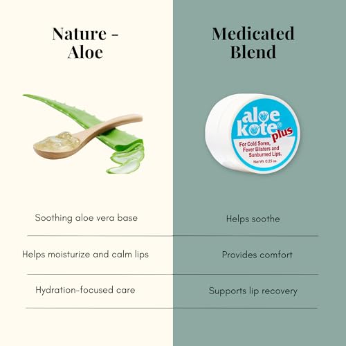Aloe Kote Medicated Lip Balm