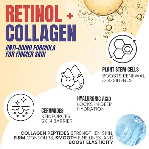 Firming Anti Aging Body Lotion Retinol + Collagen