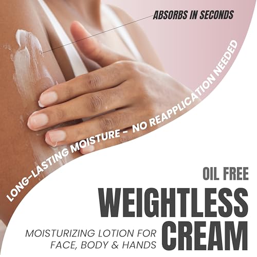 Firming Anti Aging Body Lotion Retinol + Collagen