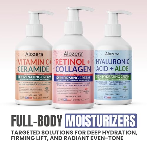 Firming Anti Aging Body Lotion Retinol + Collagen