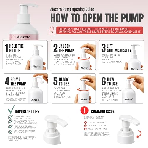 Firming Anti Aging Body Lotion Retinol + Collagen