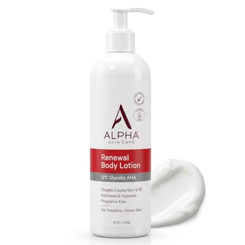 Skin Care Revitalizing Body Lotion