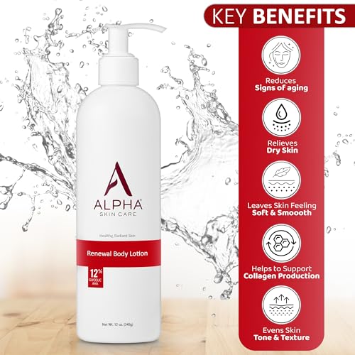 Skin Care Revitalizing Body Lotion