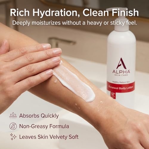 Skin Care Revitalizing Body Lotion