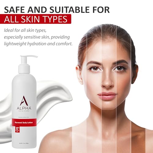 Skin Care Revitalizing Body Lotion
