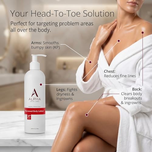 Skin Care Revitalizing Body Lotion