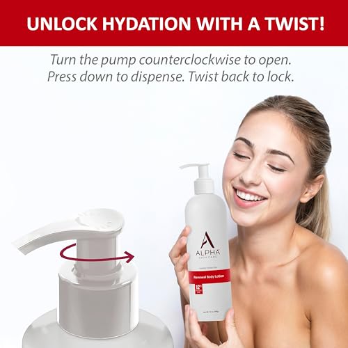 Skin Care Revitalizing Body Lotion