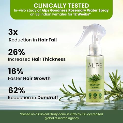 Alps Goodness Rosemary Water Spray for Hair Growth |
