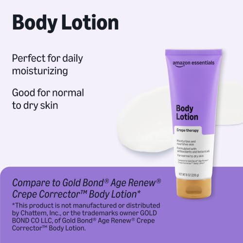 Crepe Smoothing Body Lotion for Normal to Dry Skin with Moisturizers and Antioxidants