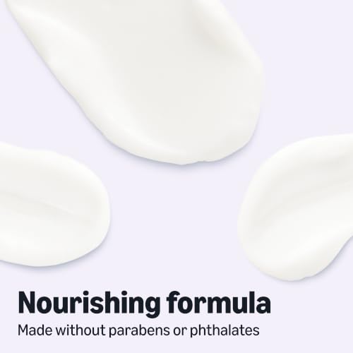 Crepe Smoothing Body Lotion for Normal to Dry Skin with Moisturizers and Antioxidants