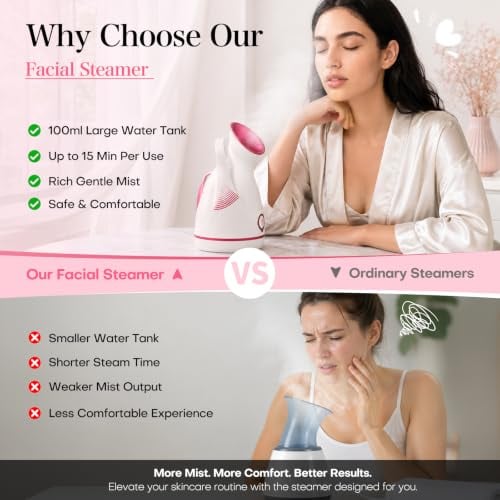 Nano Ionic Warm Mist Steamer