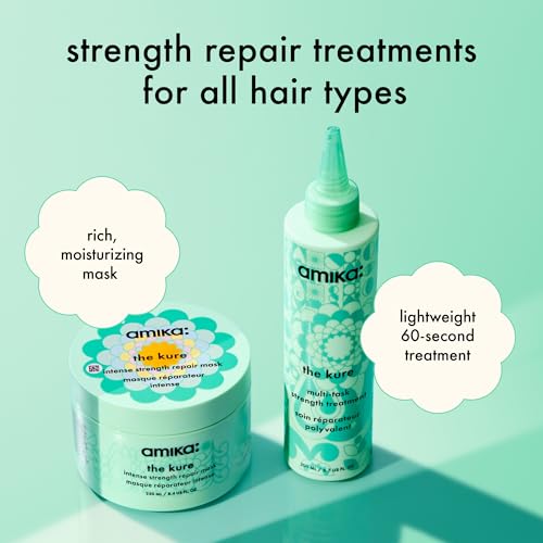 the kure intense strength repair mask 250ml