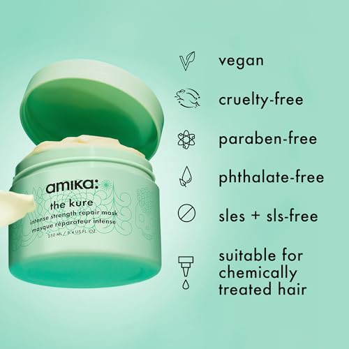 the kure intense strength repair mask 250ml