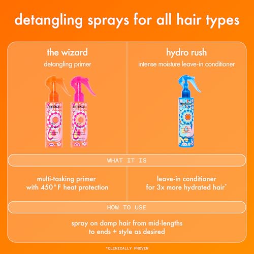 the wizard detangling primer 150ml