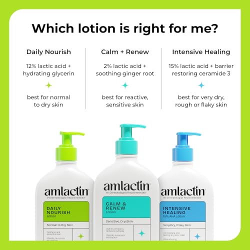 Daily Nourish Body Lotion 12% Lactic Acid