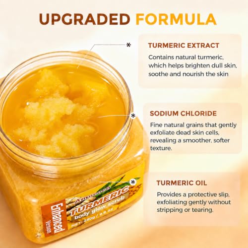 Turmeric Body Scrub