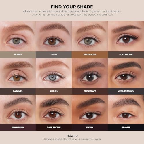 Anastasia Beverly Hills - DIPBROW Waterproof, Smudge