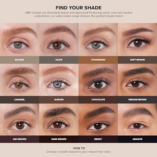 Brow Wiz