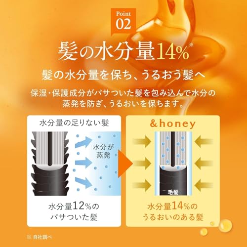 Deep Moist Shampoo 1.0