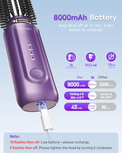 Cordless Curling Iron Rechargeable 1 inch 1.5 inch 8000mAh