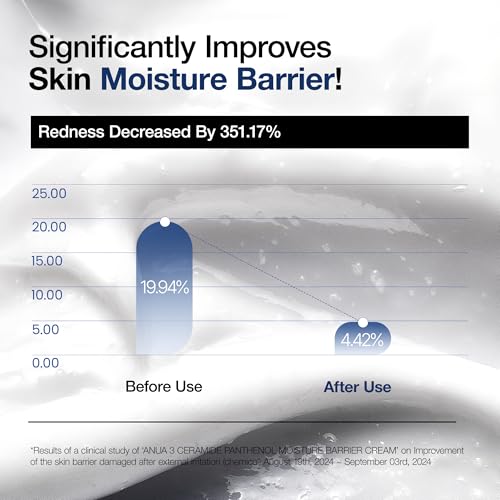 3 Ceramide Panthenol Moisture Barrier Cream