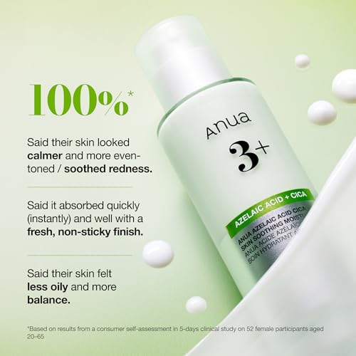Azelaic Acid CICA Skin Soothing Moisturizer