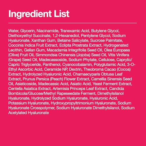 Niacinamide 10% + TXA 4% Serum