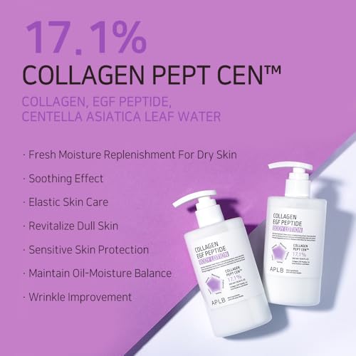 Collagen EGF Peptide Body Lotion