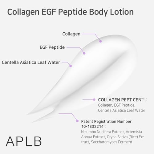 Collagen EGF Peptide Body Lotion