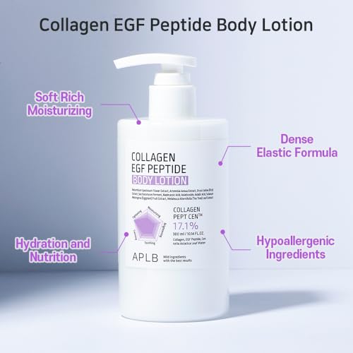 Collagen EGF Peptide Body Lotion